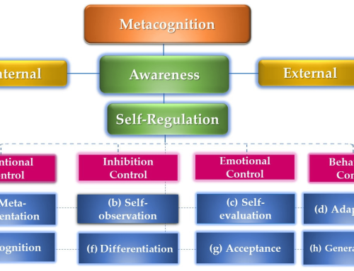 Ultimate Me: Unlock Your Ultimate Potential & Energy Healing